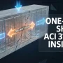 How to Calculate One-Way Shear (ACI 318-19 Guide)